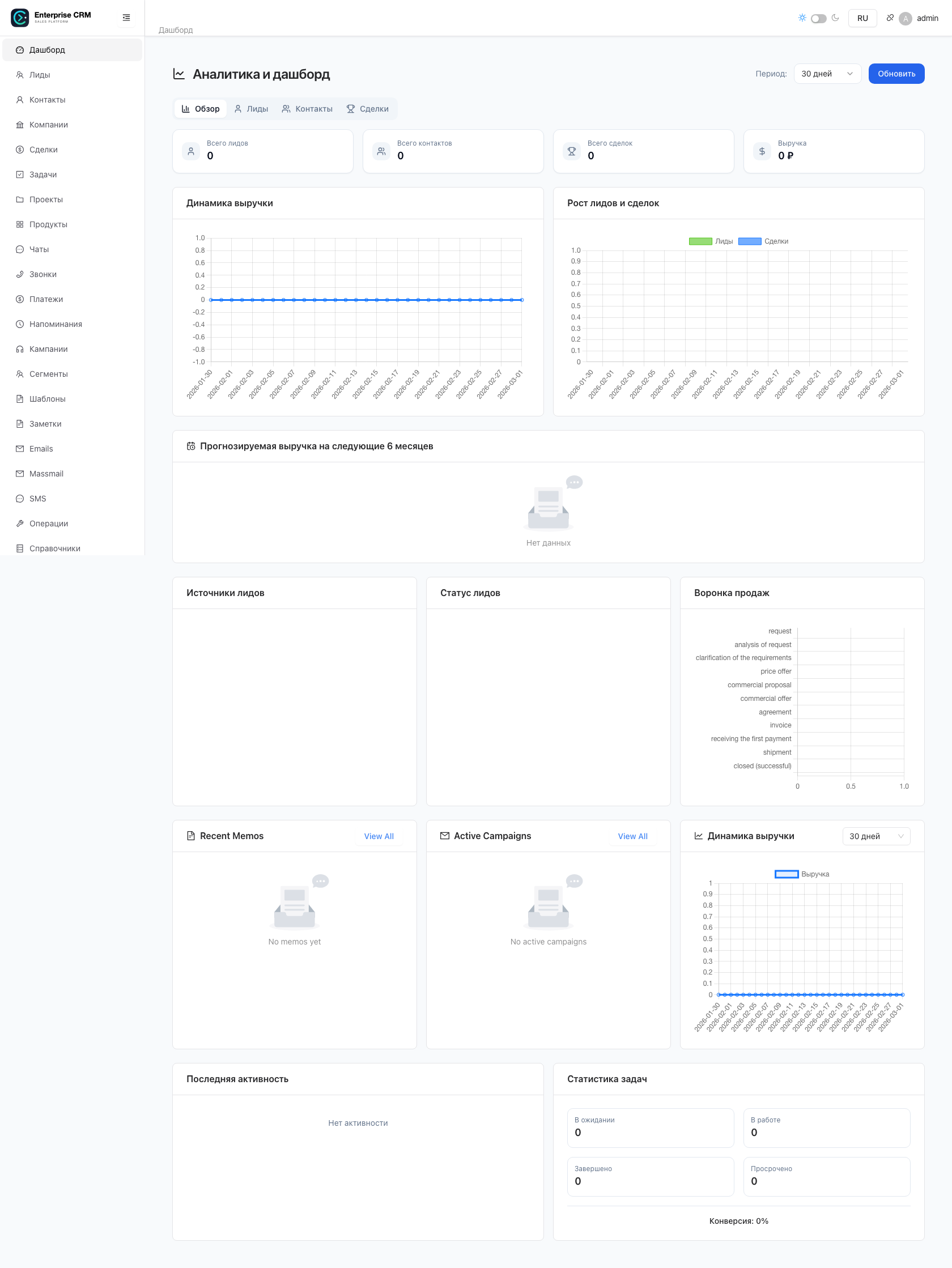 Интерфейс Enterprise CRM с дашбордом и ключевыми KPI